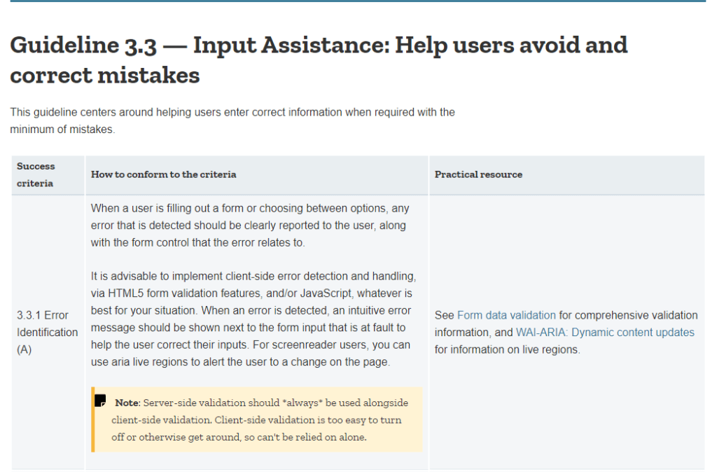 Web Content Accessibility Guideline 3.3 is Input Assistance - helping users avoid and correct mistakes when filling in web forms