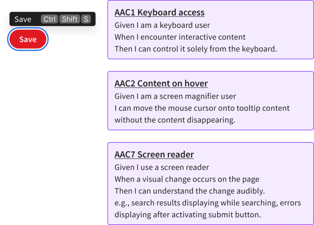 Design annotations listing accessibility acceptance criteria for this component.