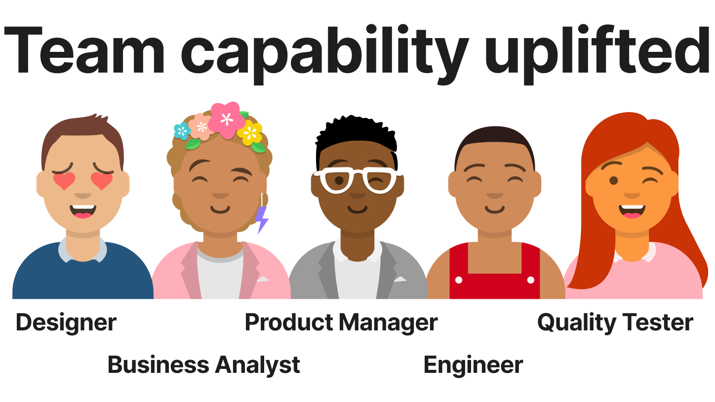 Uplifted team capability for continuous accessibility