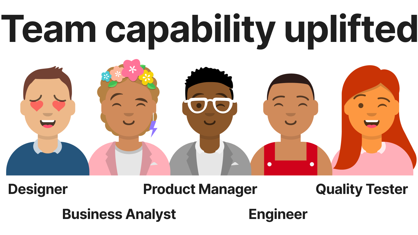 Uplifted team capability for continuous accessibility